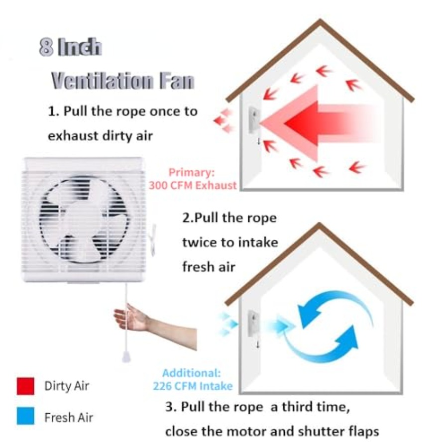 8 Window Shutter Exhaust Fan x - Home Bathroom Extractor Fan のレビューと価格