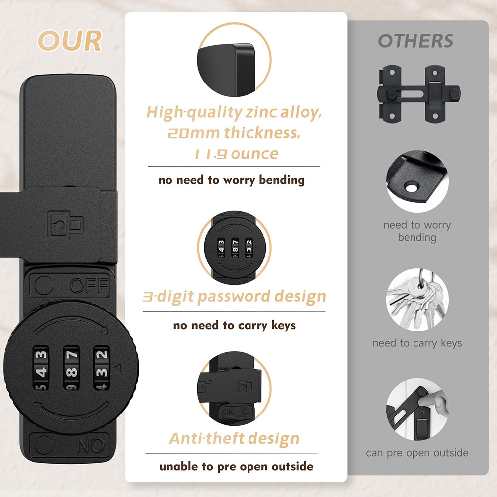 Security Barn Door Lock 3-Digi - Home Bathroom Lock のレビューと価格