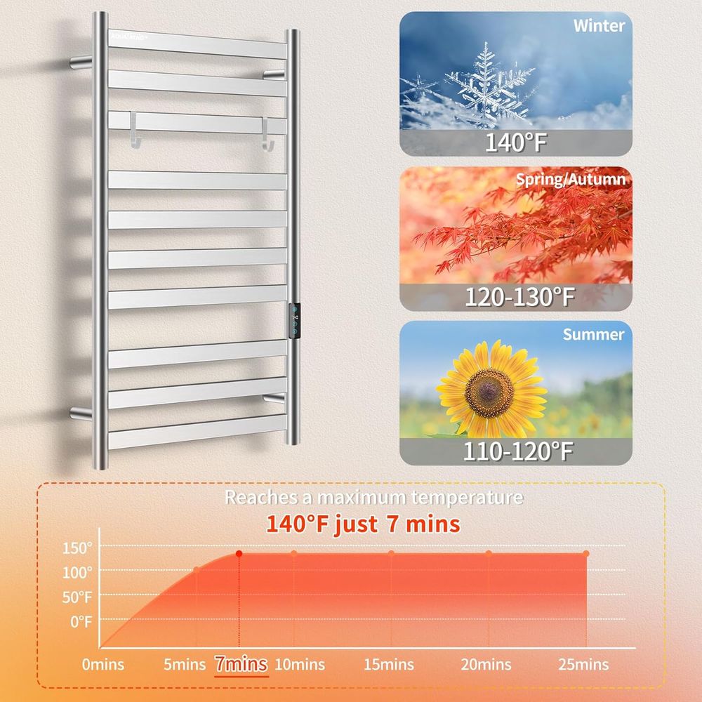 10-Bar Electric Wall-Mounted T - Towel Bar Stainless のレビューと価格